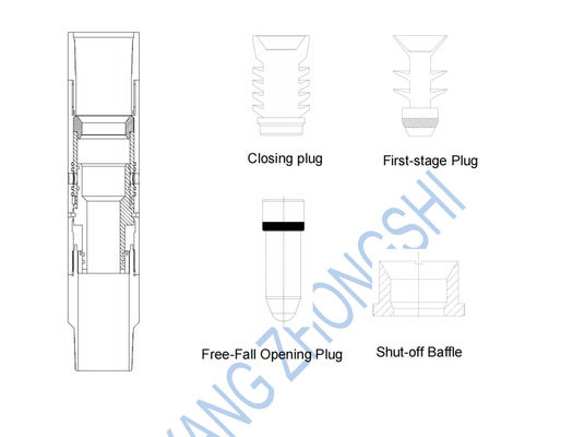 Peralatan Float Cement Collar Stage Hydraulic dengan P110 Steel Grade
